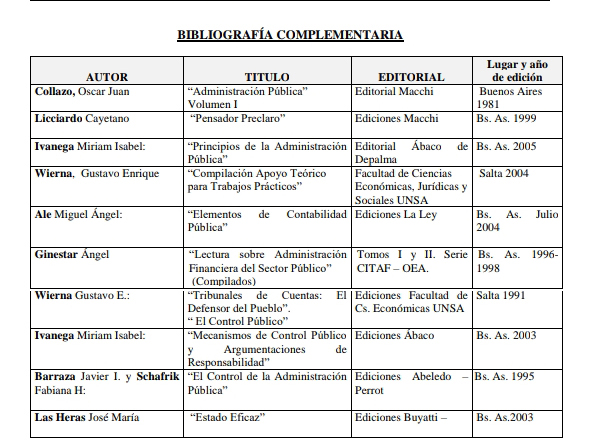 Bibliografia complementaria